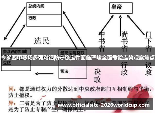 今晚西甲赛场多强对话防守稳定性面临严峻全面考验走势观察焦点