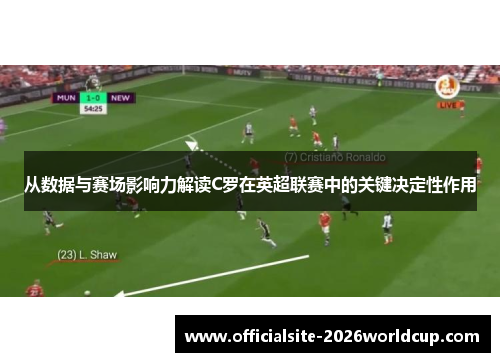 从数据与赛场影响力解读C罗在英超联赛中的关键决定性作用