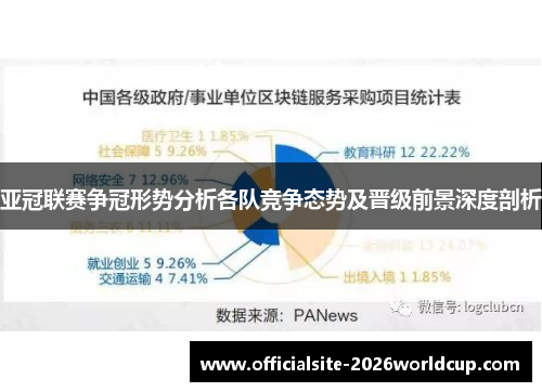 亚冠联赛争冠形势分析各队竞争态势及晋级前景深度剖析