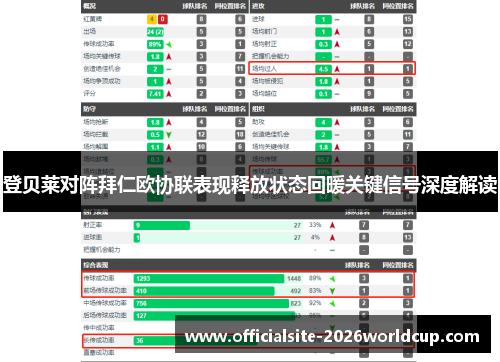 登贝莱对阵拜仁欧协联表现释放状态回暖关键信号深度解读
