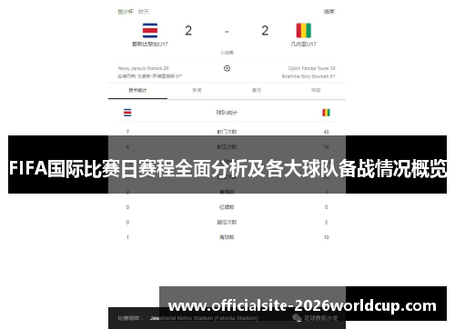 FIFA国际比赛日赛程全面分析及各大球队备战情况概览 FIFA国际比赛日赛程全面分析及各大球队备战情况概览