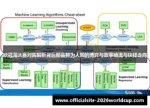 欧冠淘汰赛对阵解析背后那些鲜为人知的博弈与故事暗流与抉择走向